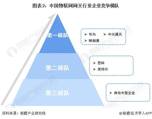 壕無人性 華為分紅770億元，超14萬人受益背后的物聯(lián)網(wǎng)野心